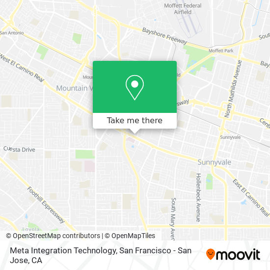 Meta Integration Technology map