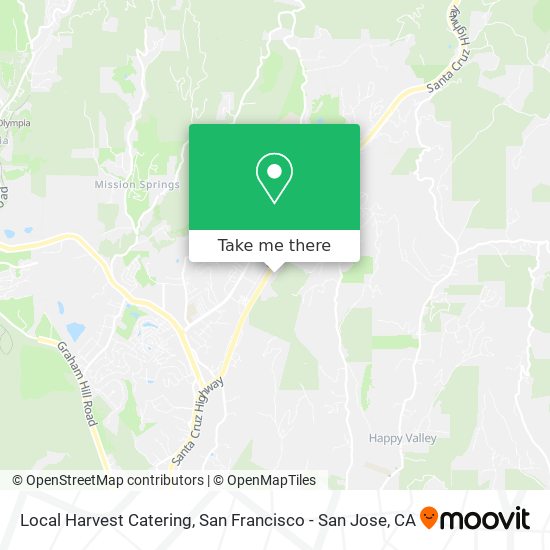 Local Harvest Catering map