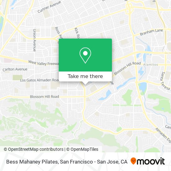 Bess Mahaney Pilates map