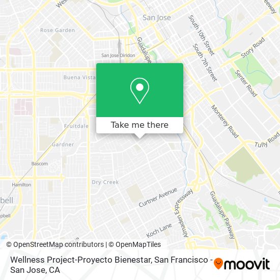 Mapa de Wellness Project-Proyecto Bienestar