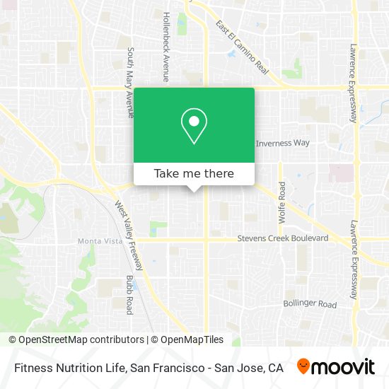 Fitness Nutrition Life map