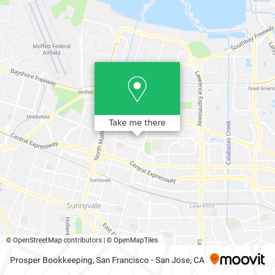 Prosper Bookkeeping map