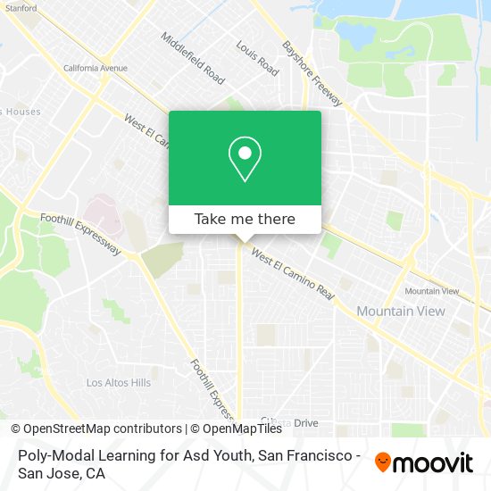 Mapa de Poly-Modal Learning for Asd Youth