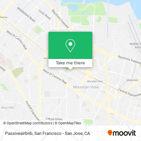 Mapa de Passiveairbnb