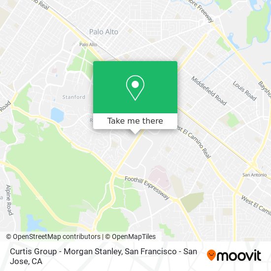 Mapa de Curtis Group - Morgan Stanley