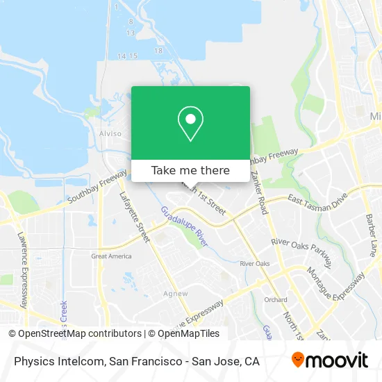 Mapa de Physics Intelcom