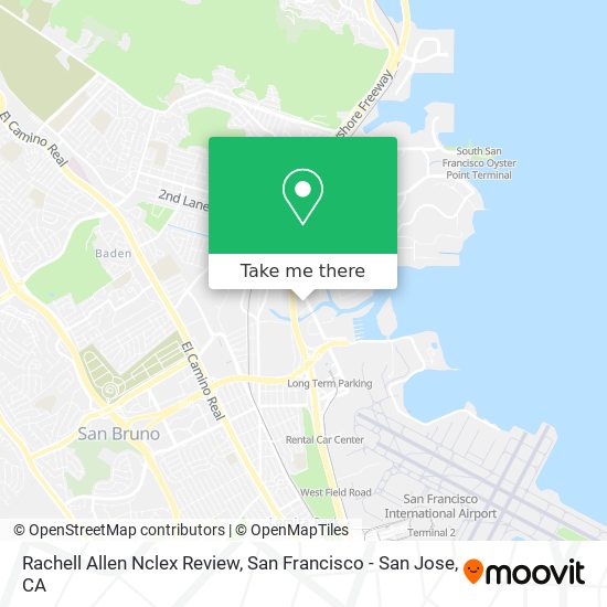 Mapa de Rachell Allen Nclex Review