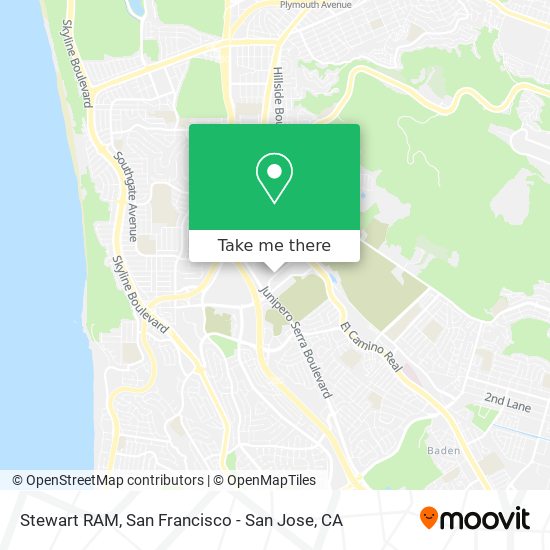 Stewart RAM map