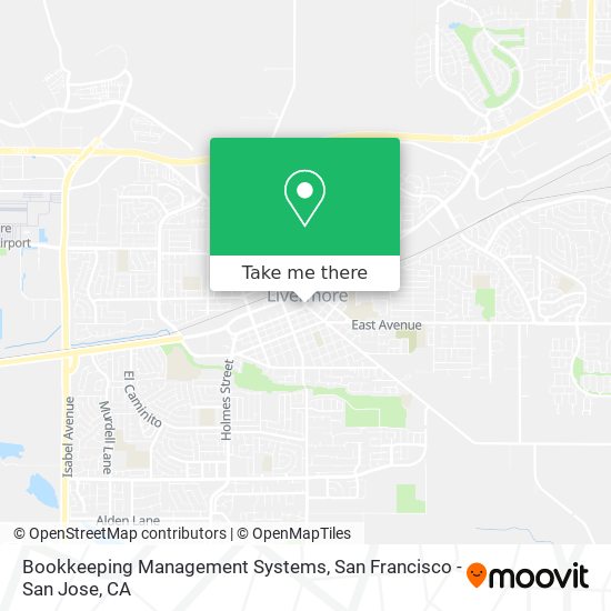 Bookkeeping Management Systems map