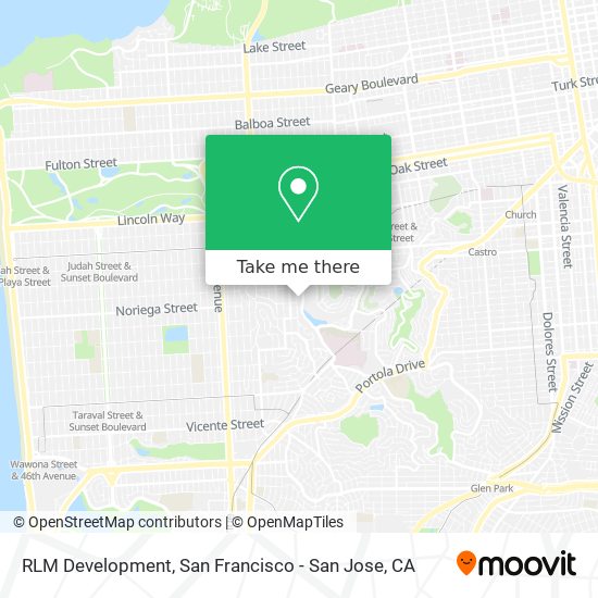 RLM Development map