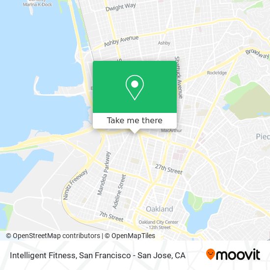 Intelligent Fitness map