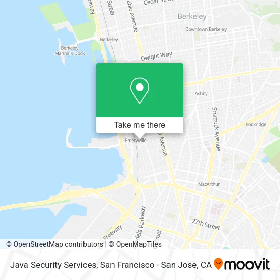 Mapa de Java Security Services