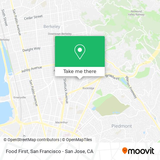 Food First map