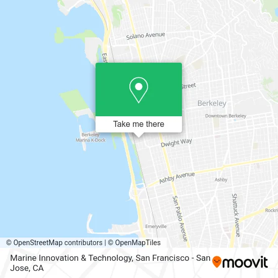 Mapa de Marine Innovation & Technology