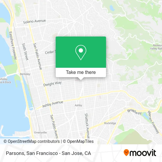 Mapa de Parsons