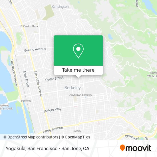 Yogakula map