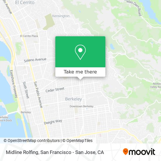 Midline Rolfing map