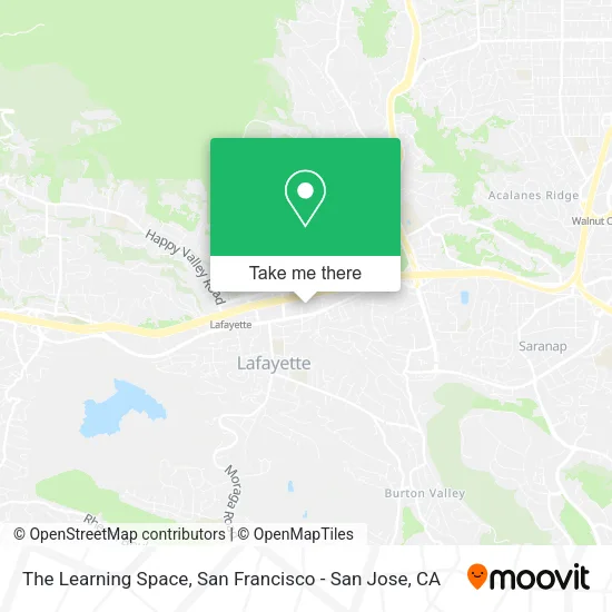 The Learning Space map