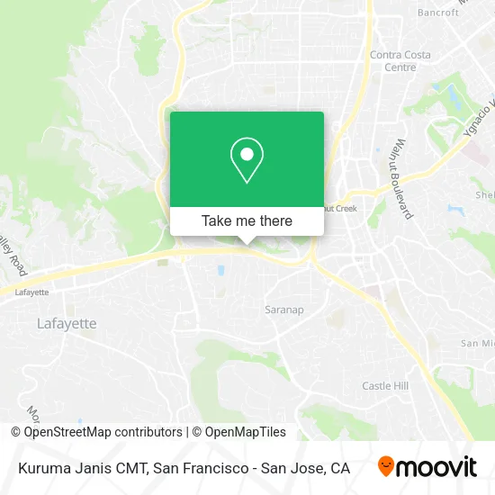 Mapa de Kuruma Janis CMT