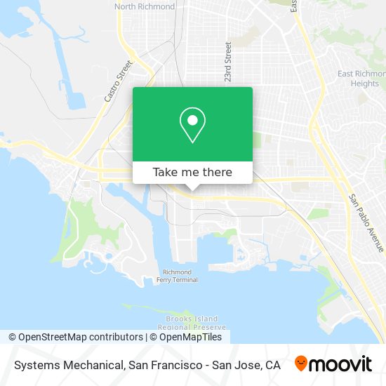 Systems Mechanical map