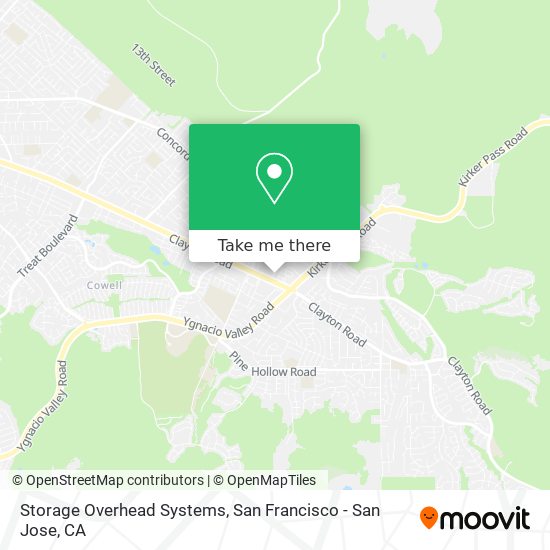 Mapa de Storage Overhead Systems