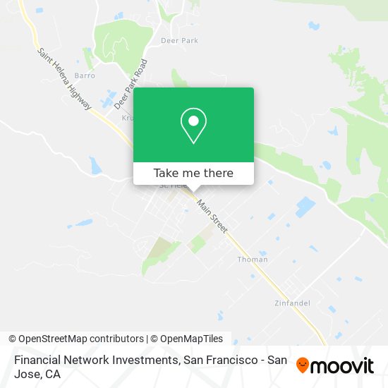 Financial Network Investments map