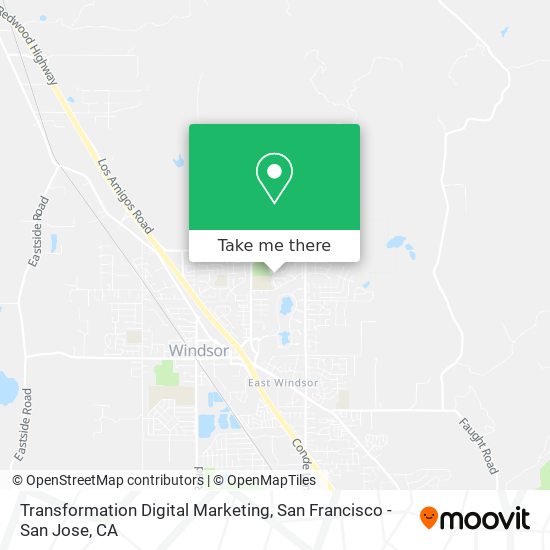 Transformation Digital Marketing map