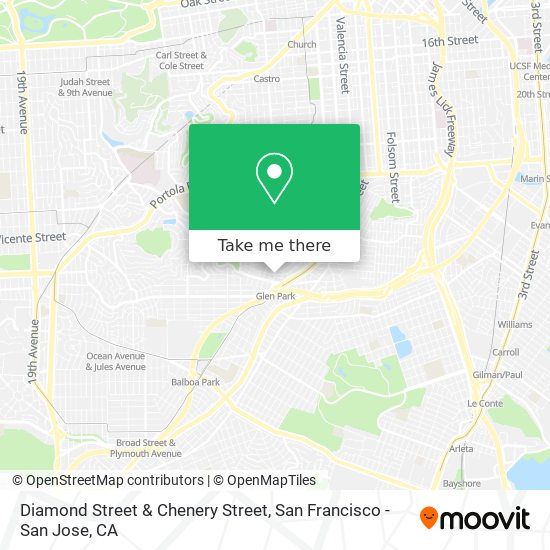 Mapa de Diamond Street & Chenery Street