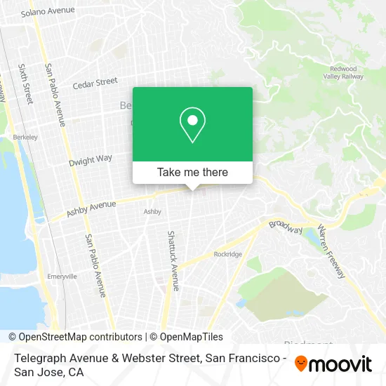 Mapa de Telegraph Avenue & Webster Street