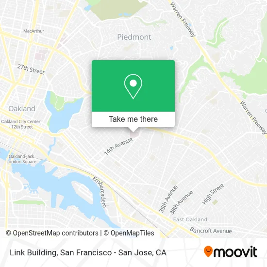 Link Building map