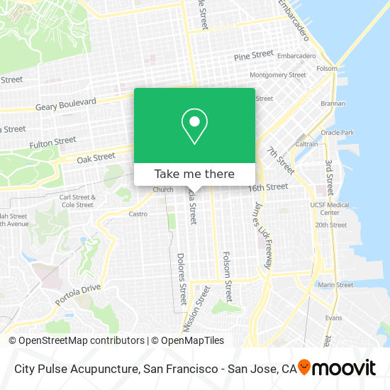 City Pulse Acupuncture map