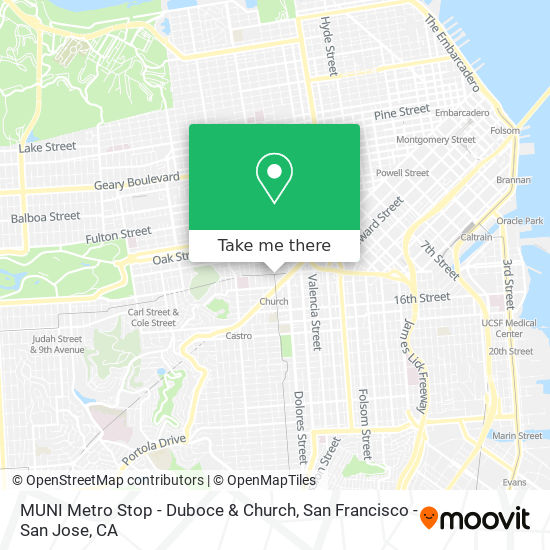 Mapa de MUNI Metro Stop - Duboce & Church