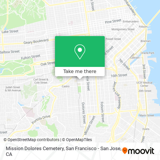 Mission Dolores Cemetery map