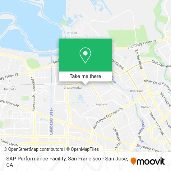 SAP Performance Facility map