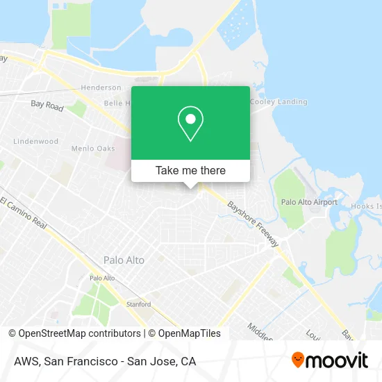 Mapa de AWS
