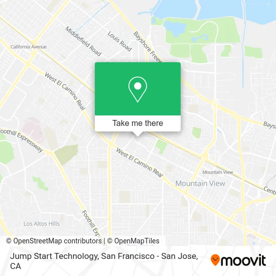Jump Start Technology map