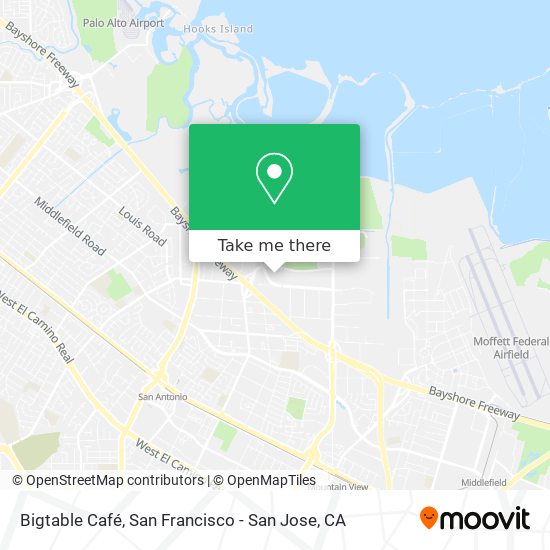 Mapa de Bigtable Café