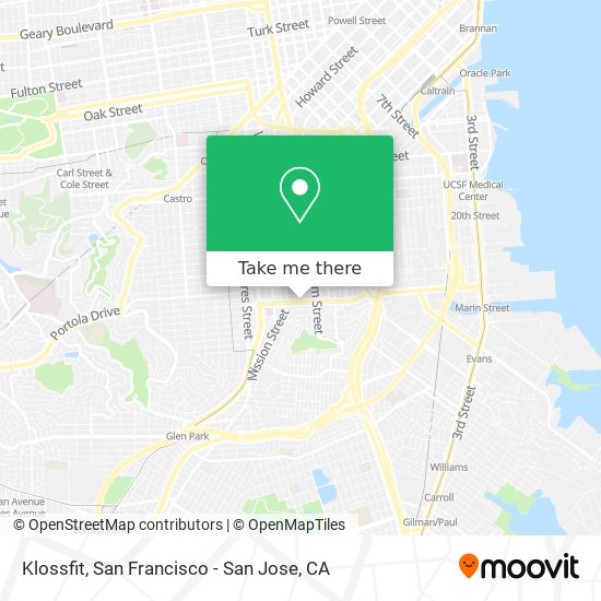 Klossfit map