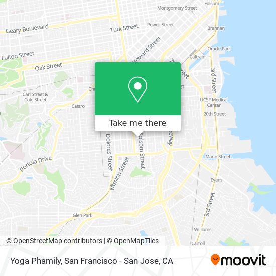 Yoga Phamily map