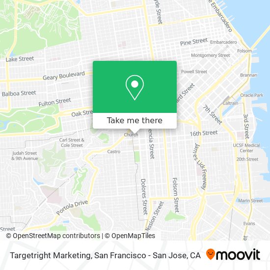 Targetright Marketing map