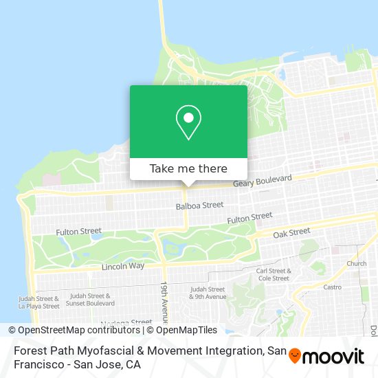 Mapa de Forest Path Myofascial & Movement Integration