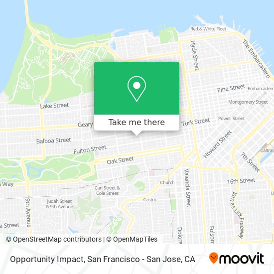 Opportunity Impact map