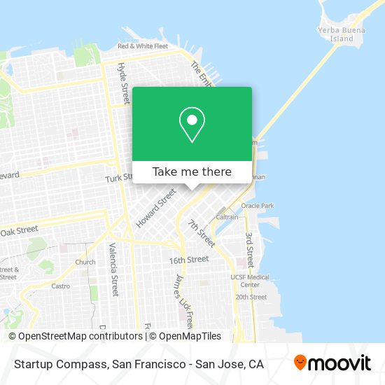 Mapa de Startup Compass