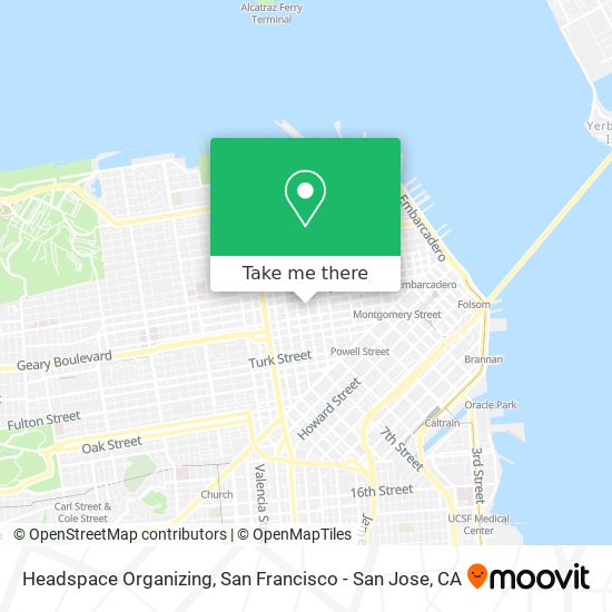 Headspace Organizing map
