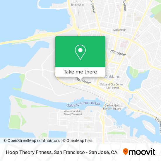 Hoop Theory Fitness map