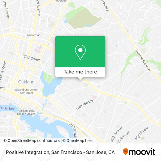 Positive Integration map