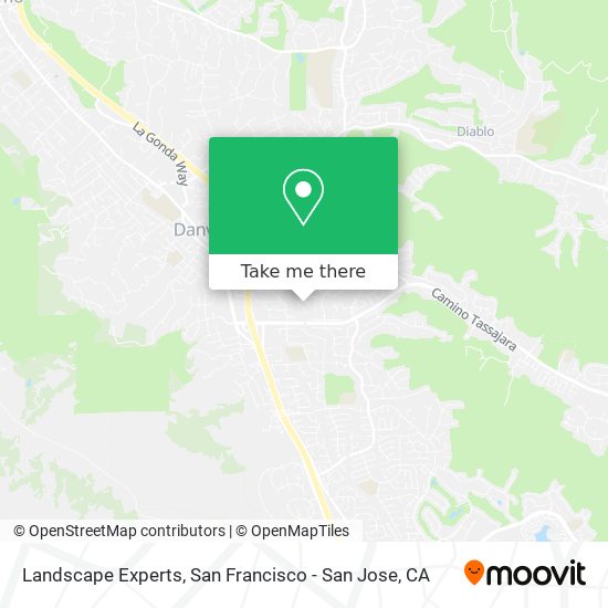 Mapa de Landscape Experts