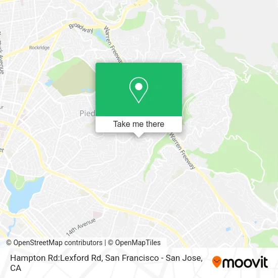 Mapa de Hampton Rd:Lexford Rd