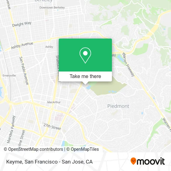 Mapa de Keyme