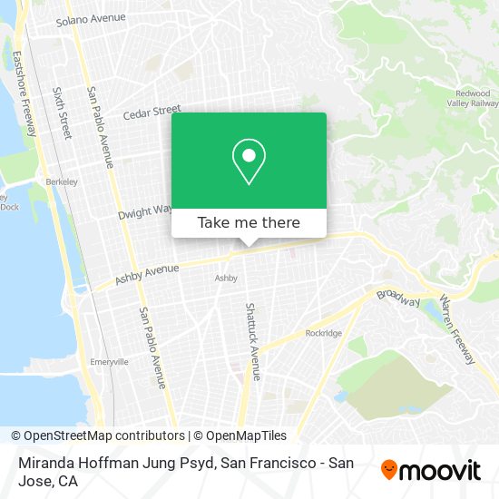 Mapa de Miranda Hoffman Jung Psyd